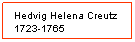Textruta: Hedvig Helena Creutz 1723-1765
